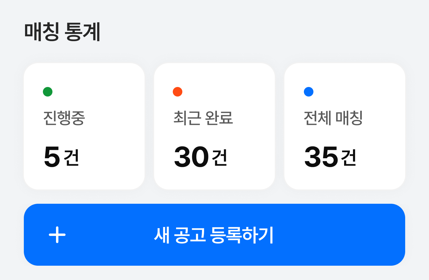 채용 대시보드